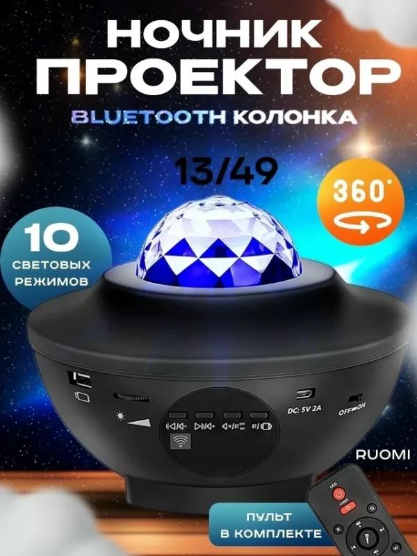 Артикул 1743610