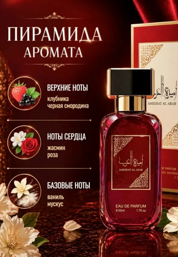 Духи 1726182