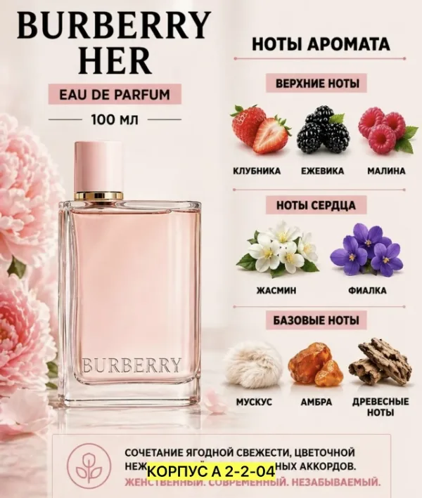 Духи 1748748